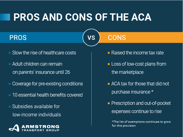 1545_Affordable Care Act Graphic_D1_R4-1