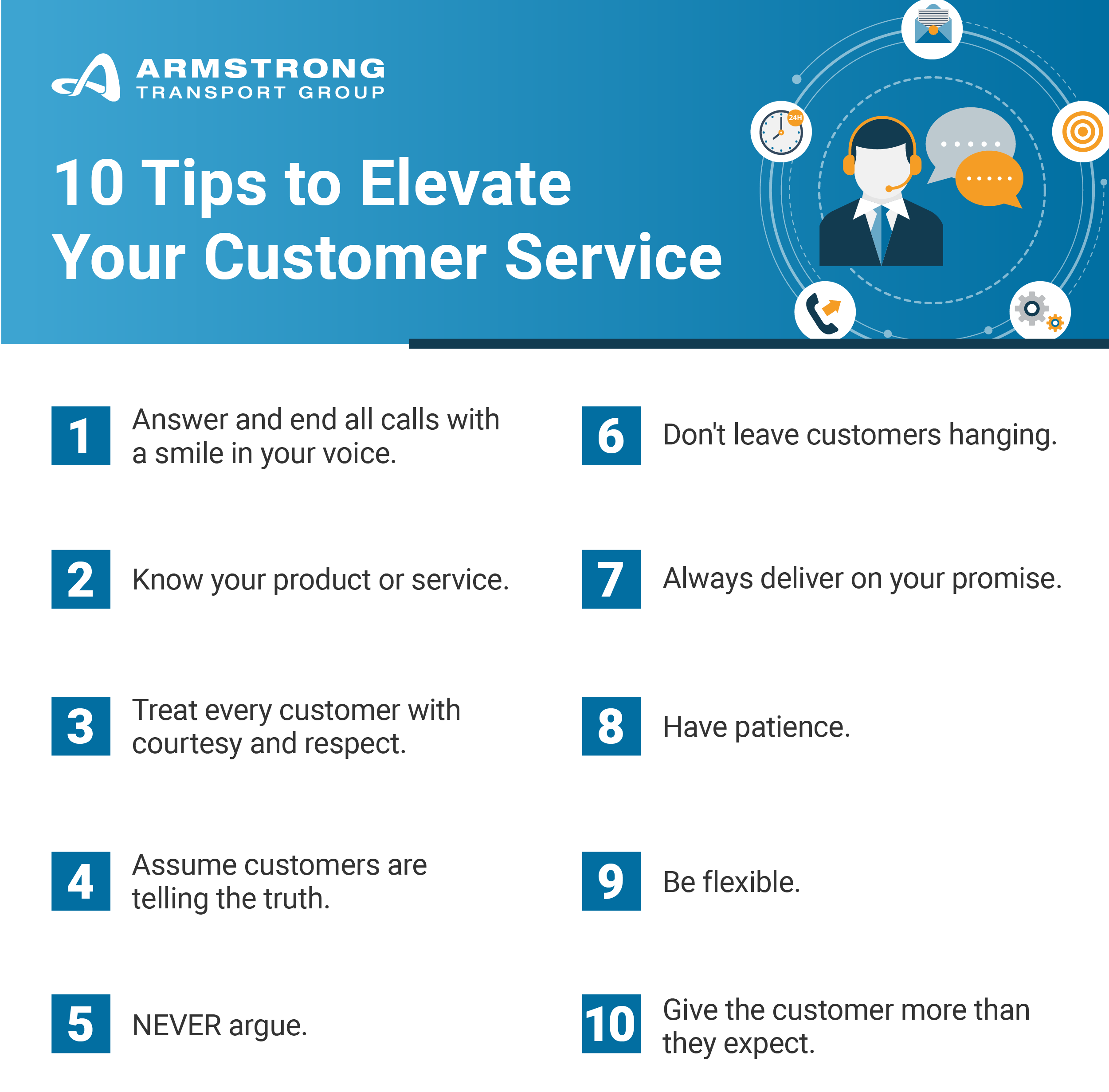 1870_Customer Service Blog Graphic_D1R2