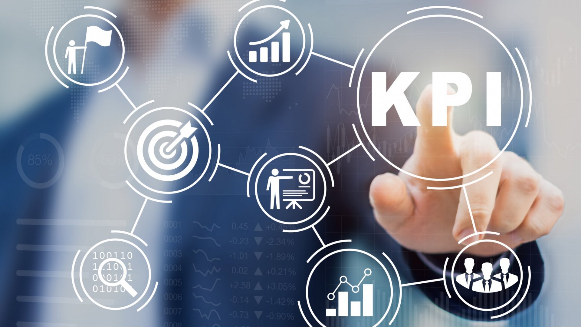 KPIs: How Small Businesses Measure Organizational Goals